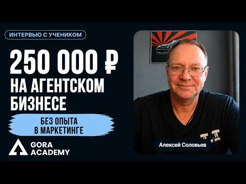 Алексей Соловьёв — 250 000 ₽: на Авито в рамках агентского бизнеса